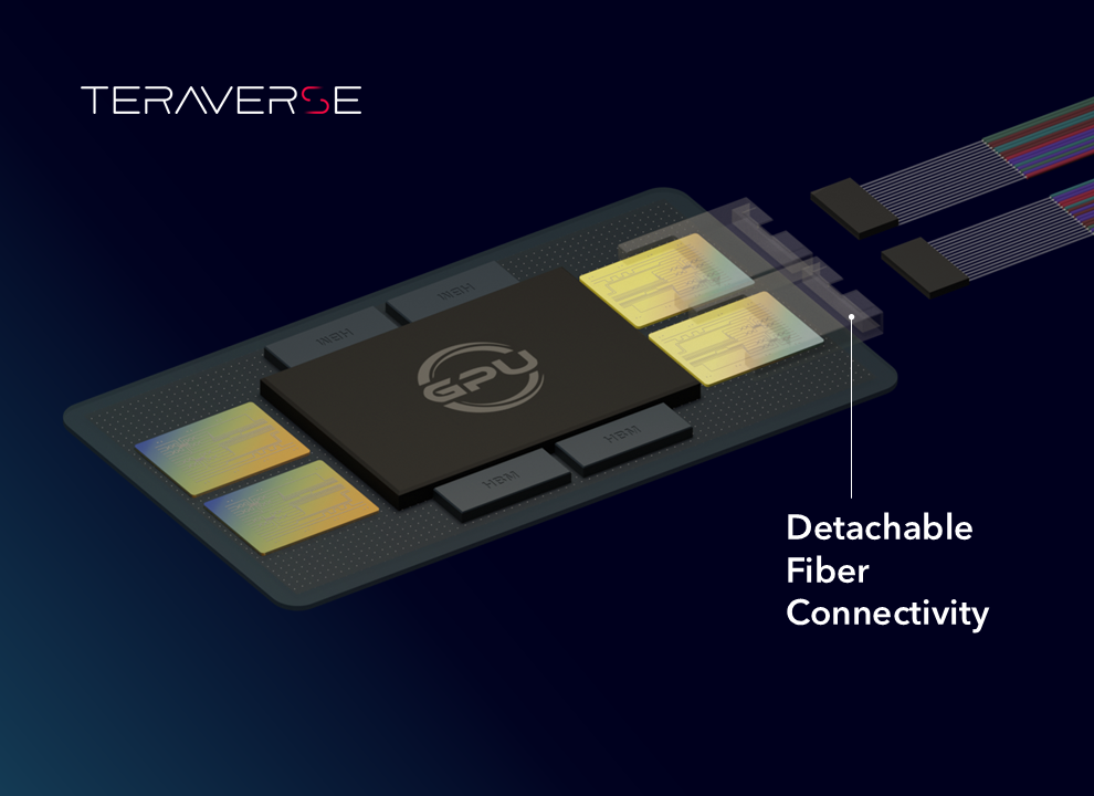 Dark technical illustration of a chip-like module labeled “CPU” with multiple surrounding components and fiber cables attached on the right. Text reads “TERAVERSE” and “Detachable Fiber Connectivity.”